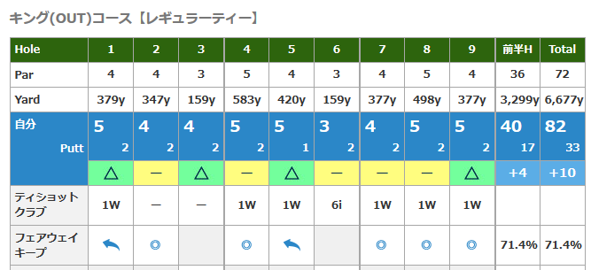 スクリーンショット 2019-06-21 out.png