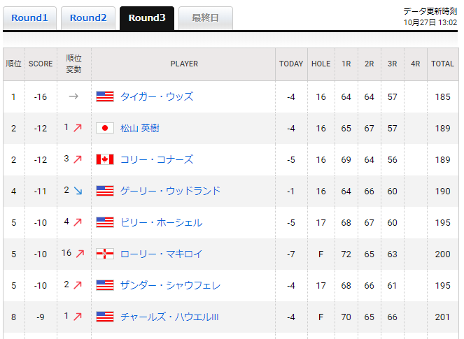 スクリーンショット 2019-10-27 13.13.32.png