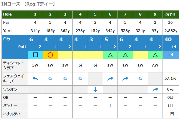 スクリーンショット 2020-01-03 09.54.10.png