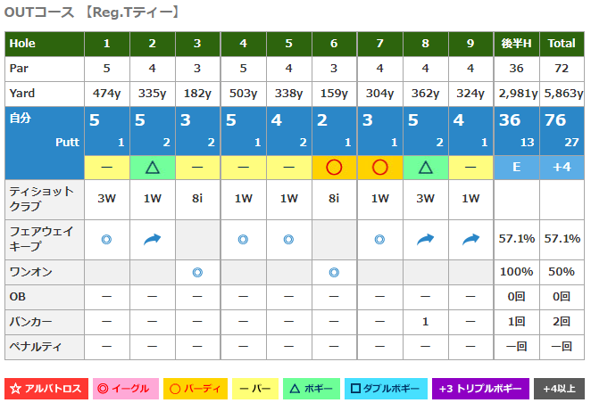 スクリーンショット 2020-01-03 09.54.23.png