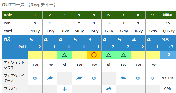 スクリーンショット 2020-01-20 17.57.17.png