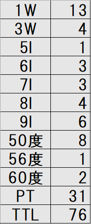 スクリーンショット 2020-01-24 14.50.51.png